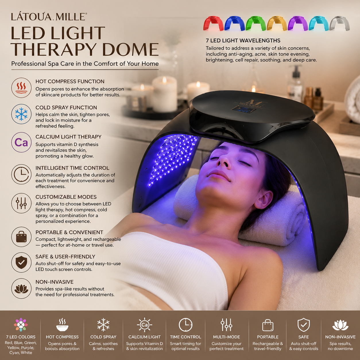 Professional Full Body LED Light Therapy System